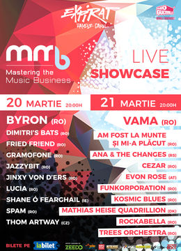 Vama si byron la MMB Live Showcase / Expirat / 20-21.03