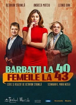 Targu Mures: Barbatii la 40, femeile la 43