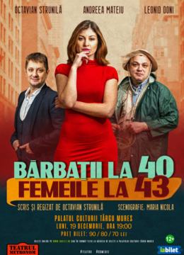 Targu Mures: Bărbații la 40, Femeile la 43