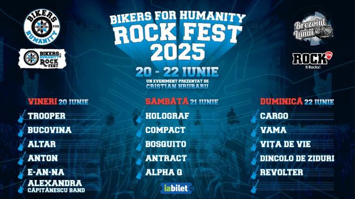 Bikers for Humanity Rock Fest 2025