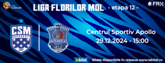 Liga Florilor MOL, Etapa 12: CSM București vs HC Dunărea Brăila