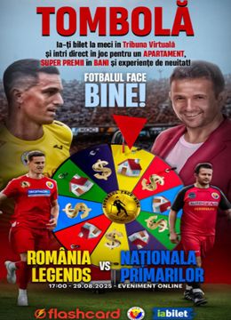Tombola ”Fotbalul Face Bine”