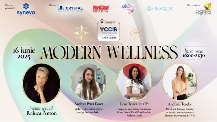 Modern Wellness