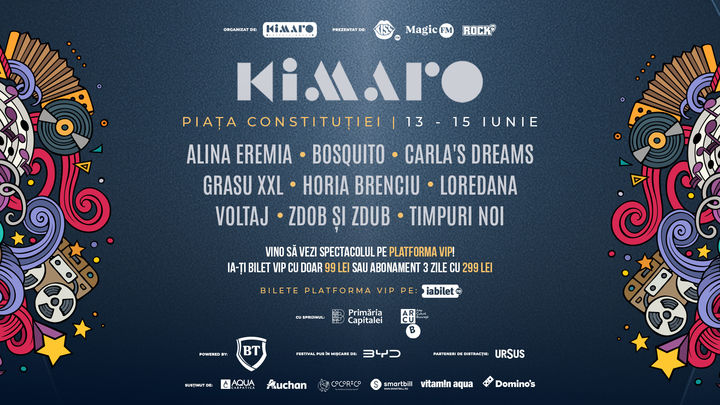 KIMARO Festival 2025